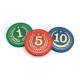 Axis & Allies: IPC Chips
